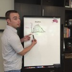 Ben Tucker, Behavior Analyst